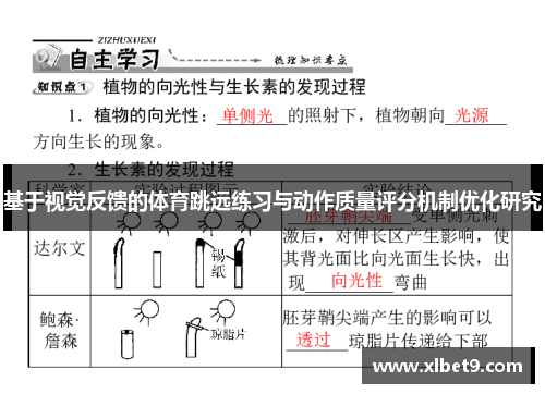 基于视觉反馈的体育跳远练习与动作质量评分机制优化研究